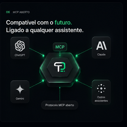 Trataki compatível com ChatGPT, Claude, Gemini e outros assistentes via protocolo MCP aberto